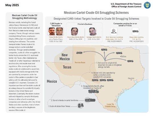Mexican Cartel Crude Oil Smuggling Methodology