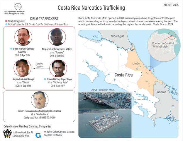 Costa Rica Narcotics Trafficing