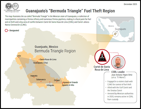 Guanajuato's Bermuda Triangle Fuel Theft Region
