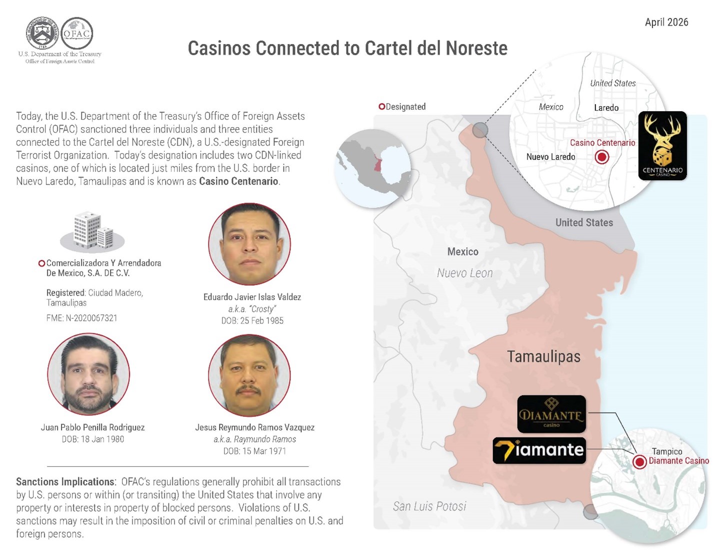 Casinos Connected to Cartel del Noreste
