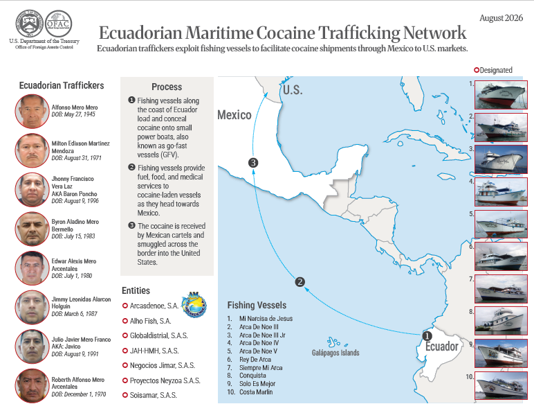 Ecuadorian Maritime Cocaine Trafficking Network Image