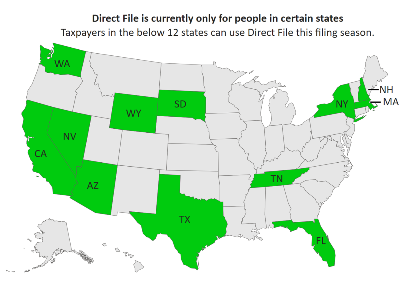United States map image with the following states highlighted in green: Arizona, California, Florida, Massachusetts, New Hampshire, New York, Nevada, South Dakota, Tennessee, Texas, Washington, and Wyoming. Text in the image reads "Direct File is currently only for people in certain states. Taxpayers in the below 12 states can use Direct File this filing season.